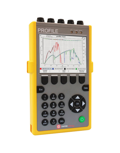 kelvatek camlin profile p3